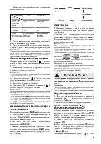 Страница 19