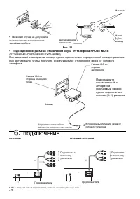 Страница 42