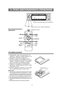 Страница 11
