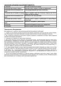 Страница 31