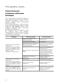 Страница 22