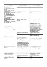 Страница 28