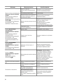 Страница 28