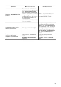 Страница 29