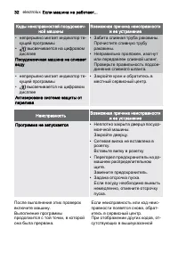Страница 32