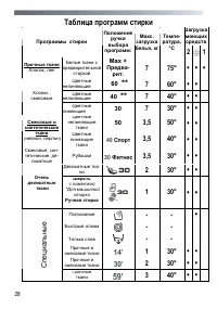Страница 28