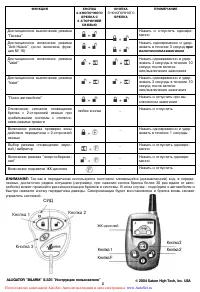 Страница 3