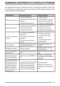 Страница 15