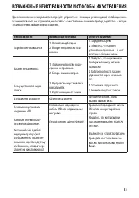 Страница 13