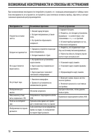 Страница 12