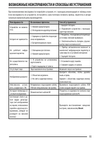 Страница 15