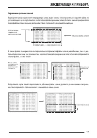 Страница 17