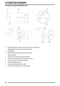 Страница 10