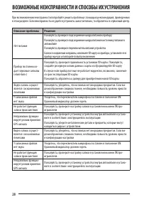 Страница 28