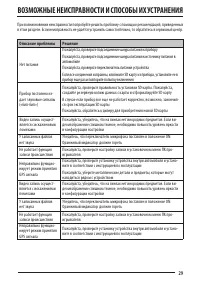 Страница 29