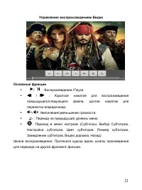 Страница 21