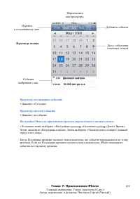 Страница 128