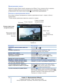 Страница 135