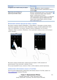 Страница 136