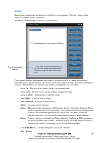 Страница 200