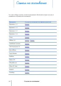 Страница 267
