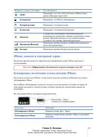 Страница 58