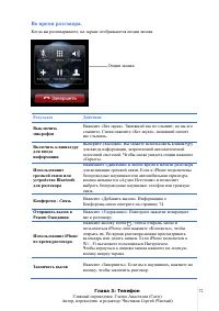 Страница 72