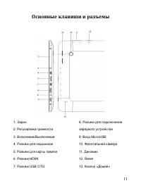 Страница 11
