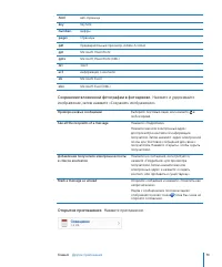 Страница 73