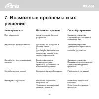 Страница 31