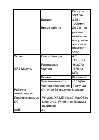 Страница 29