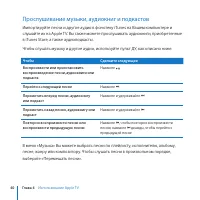 Страница 40