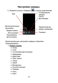 Страница 17