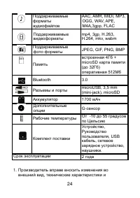 Страница 24