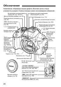 Страница 20