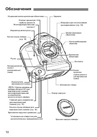 Страница 10