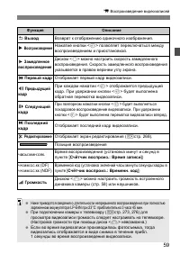 Страница 59