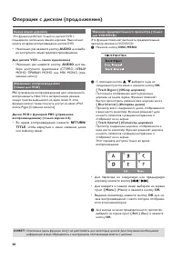 Страница 28