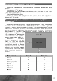 Страница 24