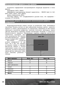 Страница 31
