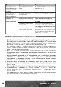 Страница 33