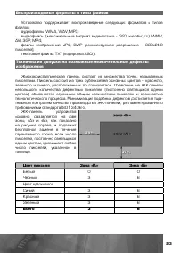 Страница 24