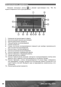 Страница 21