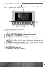 Страница 22