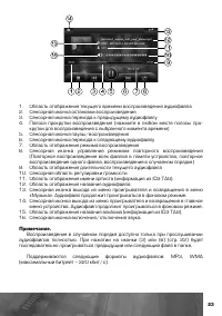 Страница 24