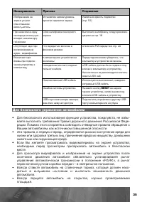Страница 36