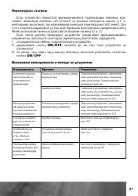 Страница 42