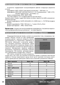 Страница 29