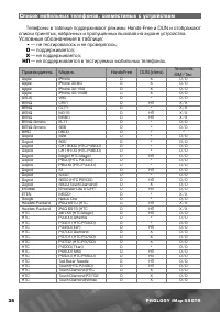 Страница 39