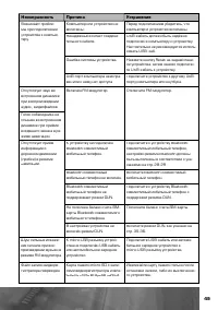 Страница 50